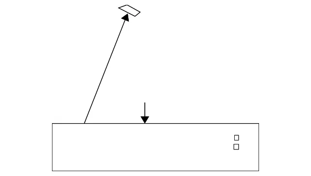 Vehicle Emission Control Information Label - GM (12560779)
