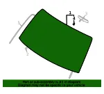Windshield - Ford (lc2z1503100a) - view 4